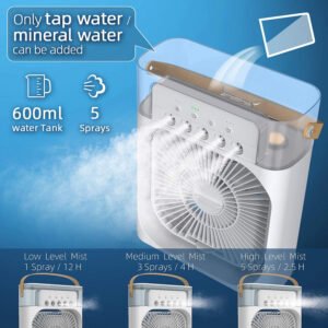 Portable Ac Mini Cooler Fan