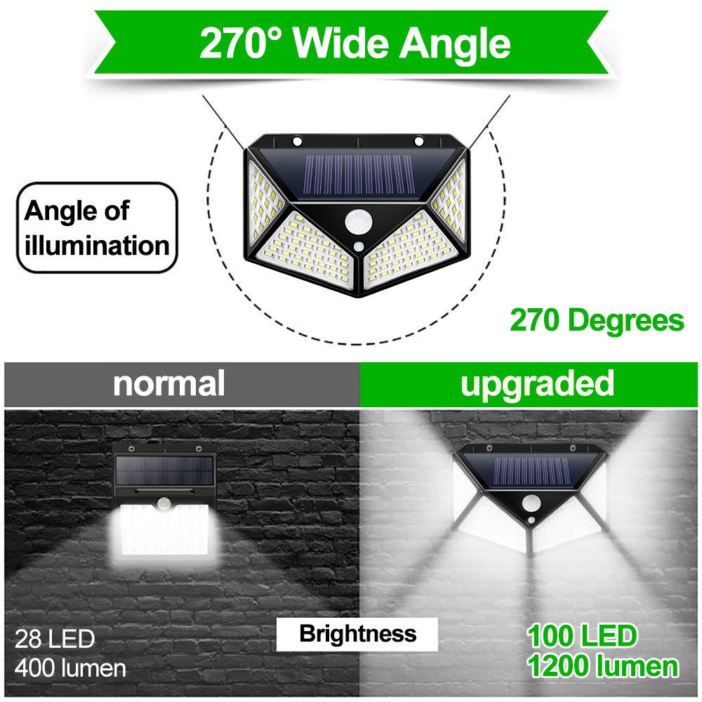 100 LED Outdoor Solar Lights with Motion Sensor - Image 4